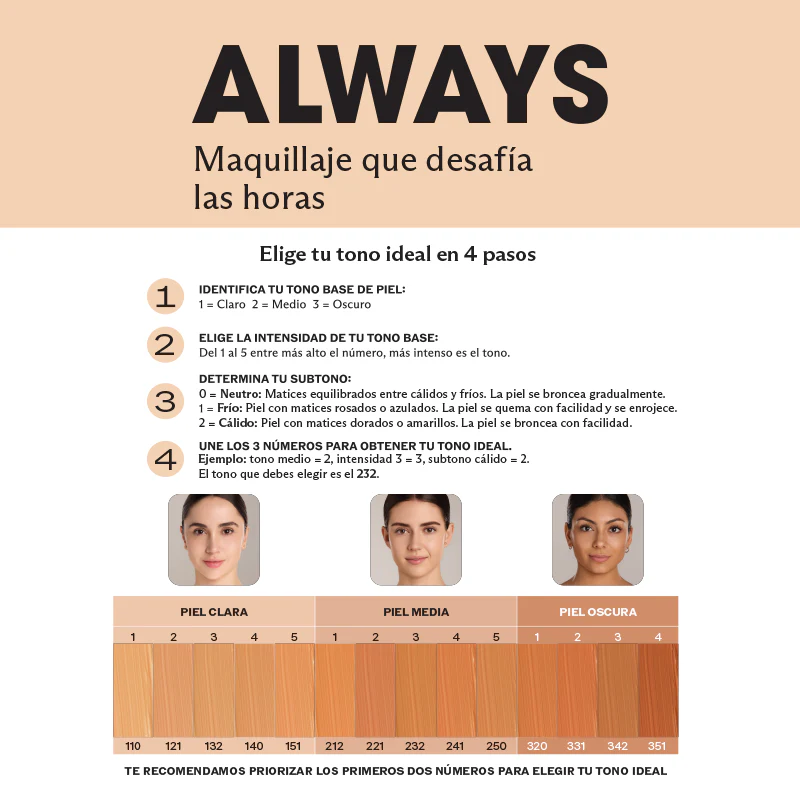 JAFRA Always 24HR Maquillaje de Larga Duración Alta Cobertura *Amplio Espectro FPS 15 / Tono 121 / 30 g - Image 4